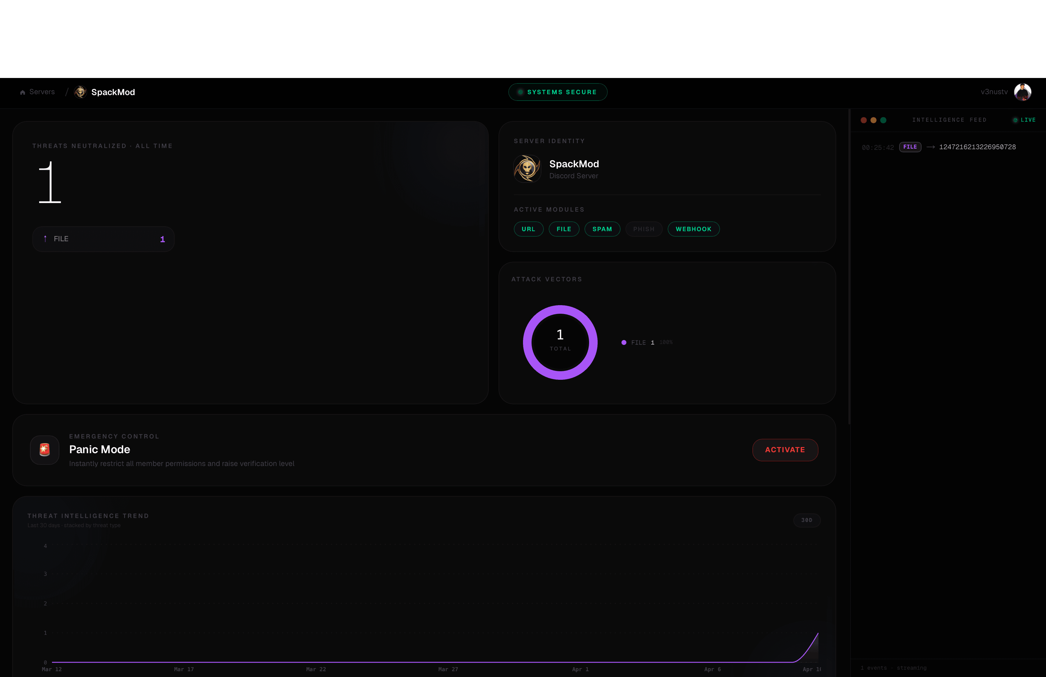 SpackBot Dashboard — pannello di controllo SOC